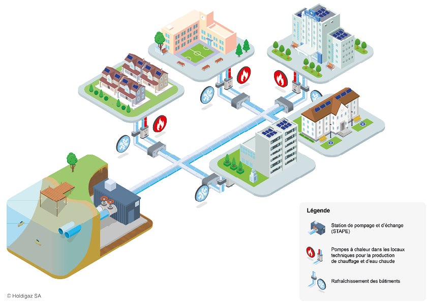 Illustration_CAD_R_seau_VF__avec_l_gende